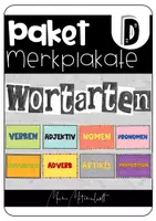Vorschau - Poster - Merkplakate / Merkposter Wortarten (Materialpaket) - Deckblatt