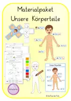 Vorschau - Arbeitsblätter - Materialpaket Körperteile - der Körper - Deckblatt