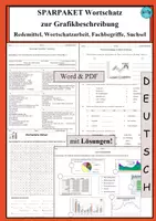 Vorschau - Arbeitsblätter - SPARPAKET Wortschatz zur Grafikbeschreibung - als PDF & Word - Deckblatt
