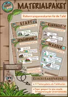 Vorschau - Präsentationen/Tafelbilder - Materialpaket: Reihentransparenzkarten Klasse 5/6 - Deckblatt