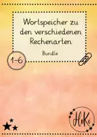 Vorschau - Poster - Wortspeicher zu den verschiedenen Rechenarten - Deckblatt