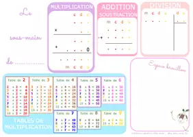 Aperçu - Apprentissages en autonomie - Sous-main modulable - Kit ULTIME : Toutes les couleurs dispos ! - Page de couverture