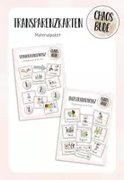 Vorschau - Poster - Transparenzkarten - Materialpaket (Tagestransparenz/Stundentransparenz) - Deckblatt