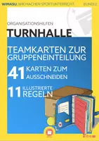 Vorschau - Poster - BUNDLE – Organisationshilfen Sportunterricht - Stundentransparenz & Sportregeln - Deckblatt