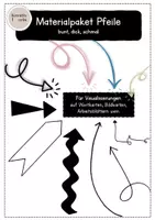 Vorschau - selbst erstellte Cliparts/Grafiken - Materialpaket Pfeile zur Visualisierung und Gestaltung - Deckblatt