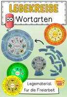Vorschau - Spiele - Materialpaket Legekreise WORTARTEN - Deckblatt