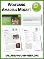 Vorschau - Arbeitsblätter - Wolfgang Amadeus Mozart (Materialpakt) - Deckblatt