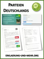 Vorschau - Arbeitsblätter - Die Parteien Deutschlands (Materialpaket) - Deckblatt