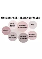 Vorschau - Unterrichtsreihen - Materialpaket "Texte verfassen" Kl. 3/4 - Deckblatt