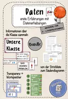 Vorschau - Stundenentwürfe - Materialpaket Daten - erste Erfahrungen mit Daten sammeln - Deckblatt