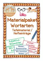 Vorschau - Poster - Materialpaket Wortarten - Deckblatt