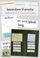 Vorschau - Präsentationen/Tafelbilder - Materialpaket - Tafelmaterial & Visualisierungen zu den besonderen Vierecken - Deckblatt