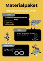 Vorschau - Arbeitsblätter - Fallbeispielpaket zur Vorbereitung auf die Prüfung II - Deckblatt