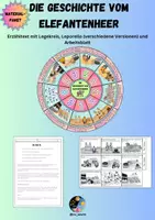 Vorschau - Arbeitsblätter - Materialpaket zur Sure Fil - Die Geschichte vom Elefantenheer - Deckblatt