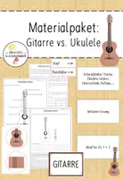 Vorschau - Stundenentwürfe - Materialpaket Gitarre vs Ukulele - Deckblatt