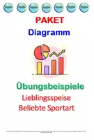 Vorschau - Stundenentwürfe - Diagramm- Übungsbeispiele 2 (Sportarten & Lieblingsspeise ) - Deckblatt
