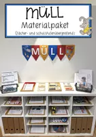 Vorschau - Spiele - Müll – Materialpaket - Deckblatt