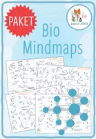 Vorschau - Arbeitsblätter - 5x Bio Mindmaps - Deckblatt