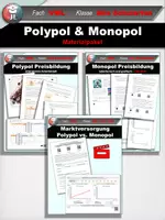 Vorschau - Unterrichtsreihen - Materialpaket Polypol vs. Angebotsmonopol - Deckblatt