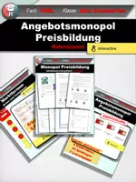 Vorschau - Unterrichtsreihen - Materialpaket zum Angebotsmonopol - Deckblatt