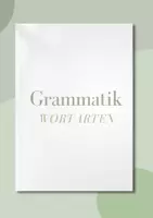 Vorschau - Arbeitsblätter - Grammatikeinheit Wortarten - Deckblatt