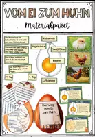 Vorschau - Arbeitsblätter - Vom Ei zum Huhn - Das Paket - Deckblatt