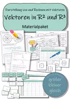 Vorschau - Arbeitsblätter - Materialpaket - Vektoren in R² und R³ - Deckblatt