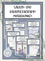 Vorschau - Unterrichtsreihen - Materialpaket zu Säulen- und Balkendiagrammen - Deckblatt