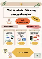 Vorschau - Arbeitsblätter - Materialpaket: 3 Materialien: task-based learning_ 7-11.Klasse - Deckblatt