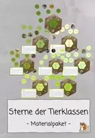 Vorschau - Stationenlernen - Tierklassen | Ein Überblick über die Vielfalt im Tierreich | Materialpaket - Deckblatt