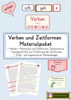Vorschau - Poster - Verben und Zeitformen Materialpaket - Deckblatt
