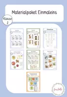 Vorschau - Arbeitsblätter - Materialpaket Einmaleins - Deckblatt