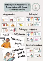 Vorschau - Bildkarten - Materialpaket: Rollenkarten zu 7 verschiedenen Methoden - Fächerübergreifend - Deckblatt