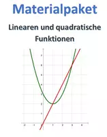 Vorschau - Unterrichtsreihen - Materialpaket - Lineare und quadratische Funktionen - Deckblatt