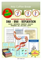 Vorschau - Arbeitsblätter - DNA, RNA & REPLIKATION (XL Materialpaket) - Deckblatt
