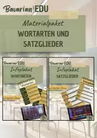 Vorschau - Poster - Sprache - Wortarten und Satzglieder | Poster & digitale Übungen | Deutsch - Deckblatt