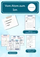Vorschau - Arbeitsblätter - Materialpaket - Vom Atom zum Ion - Deckblatt