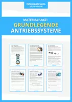 Vorschau - Arbeitsblätter - Technik - Grundlegende Antriebssysteme - Materialpaket - Deckblatt
