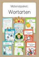 Vorschau - Arbeitsblätter - Paket: Wortarten (Klasse 1-4) - Deckblatt
