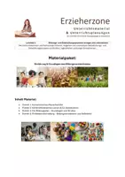 Vorschau - Stundenentwürfe - Materialpaket Einführung & Grundlagen des Bildungsverständnisses, Lernfeld 4 Bildungs- und Entwicklungsprozesse anregen und unterstützen - Deckblatt