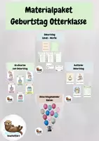 Vorschau - Anderer Materialtyp - Materialpaket zum Geburtstag (Otterklasse) - Deckblatt