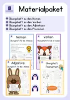 Vorschau - Unterrichtsreihen - Materialpaket Wortarten 3. Klasse: Nomen, Verben, Adjektive und Pronomen - Deckblatt