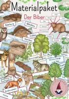 Vorschau - Arbeitsblätter - Materialpaket: Der Biber - Deckblatt