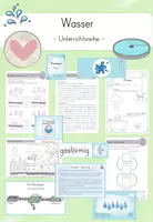 Vorschau - Stundenentwürfe - Unterrichtsreihe: Wasser (Klasse 3/4) - Deckblatt