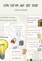 Vorschau - Unterrichtsreihen - Dem Strom auf der Spur - Unterrichtsreihe - Deckblatt