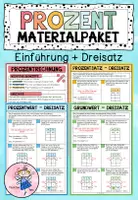 Vorschau - Poster - PROZENTRECHNUNG, DREISATZ - Materialpaket - Deckblatt