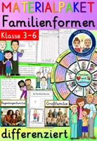 Vorschau - Stundenentwürfe - Familienformen Klasse 3-6 MATERIALPAKET Grundschule & Sekundarstufe - Deckblatt