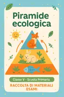 anteprima - Compiti in classe/Test - Raccolta di materiali: Piramide ecologica (esami) - Pagina di copertina