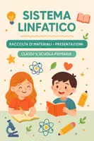 anteprima - Presentazioni / Lavagne - Raccolta di materiali: Sistema linfatico (presentazioni) - Pagina di copertina