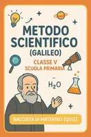 anteprima - Quiz - Raccolta di materiali: Metodo scientifico (Galileo - Quiz) - Pagina di copertina